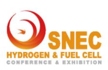展会标题图片：第五届（2023）国际氢能与燃料电池(上海)技术大会暨展览会